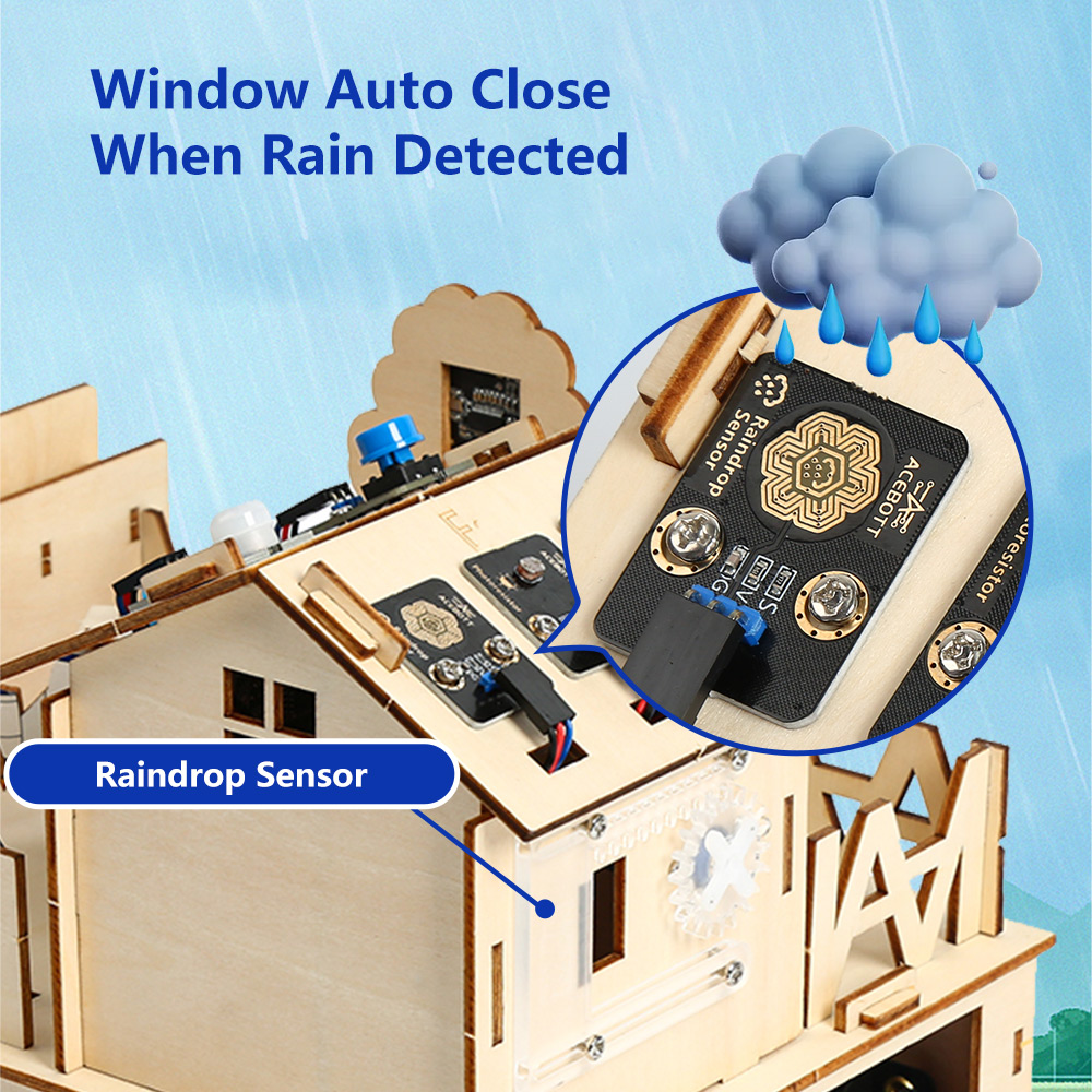 مجموعة أدوات ACEBOTT الذكية لل - مراجعة Smart Home Automation Diy وسعره