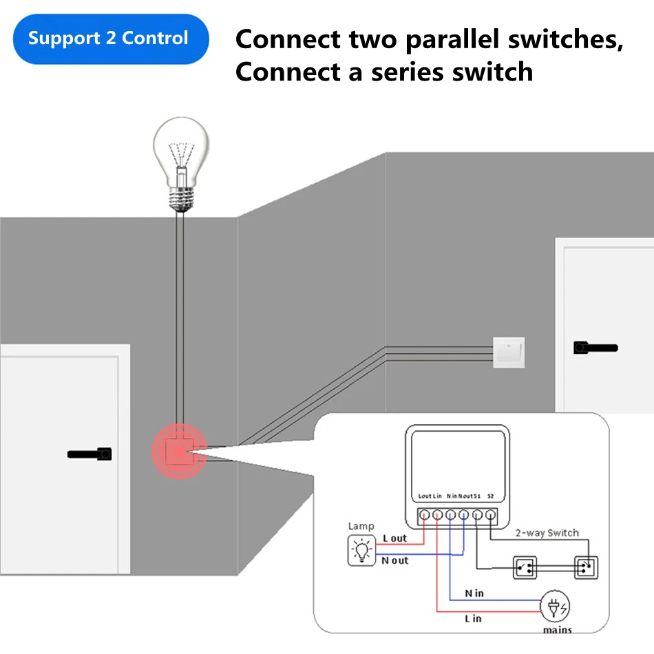 مفتاح إضاءة ذكي صغير يعمل بتقن - مراجعة Diy Home Automation Controller وسعره