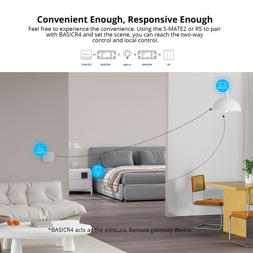 SONOFF الأساسية R4 واي فاي مفت - مراجعة Sonoff Basic Switch وسعره