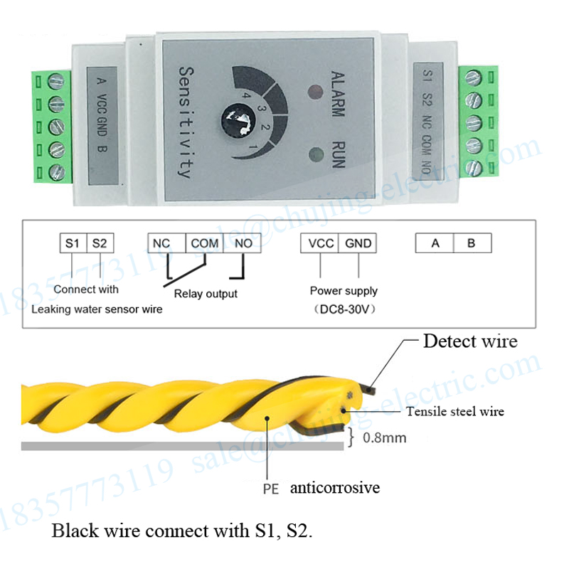 1 مجموعة Din السائل المياه كاش - مراجعة Water Leak Detector Wired وسعره