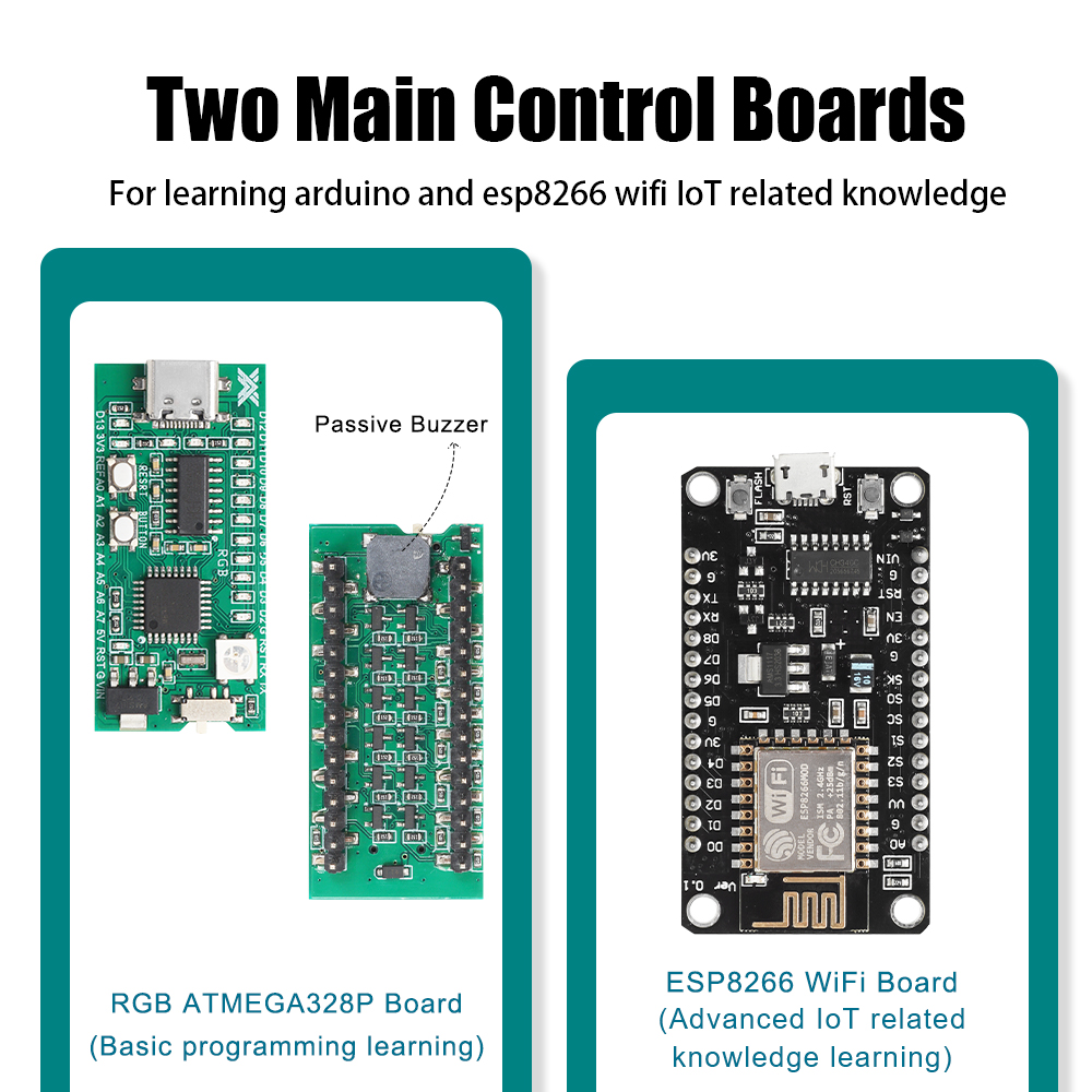 لوحة تطوير مجموعة الأتمتة Tsci - مراجعة Home Automation Arduino وسعره