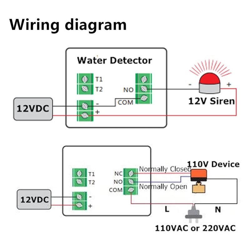[جديد! A25P] كاشف تسرب المياه  - مراجعة Water Leak Detector Wired وسعره