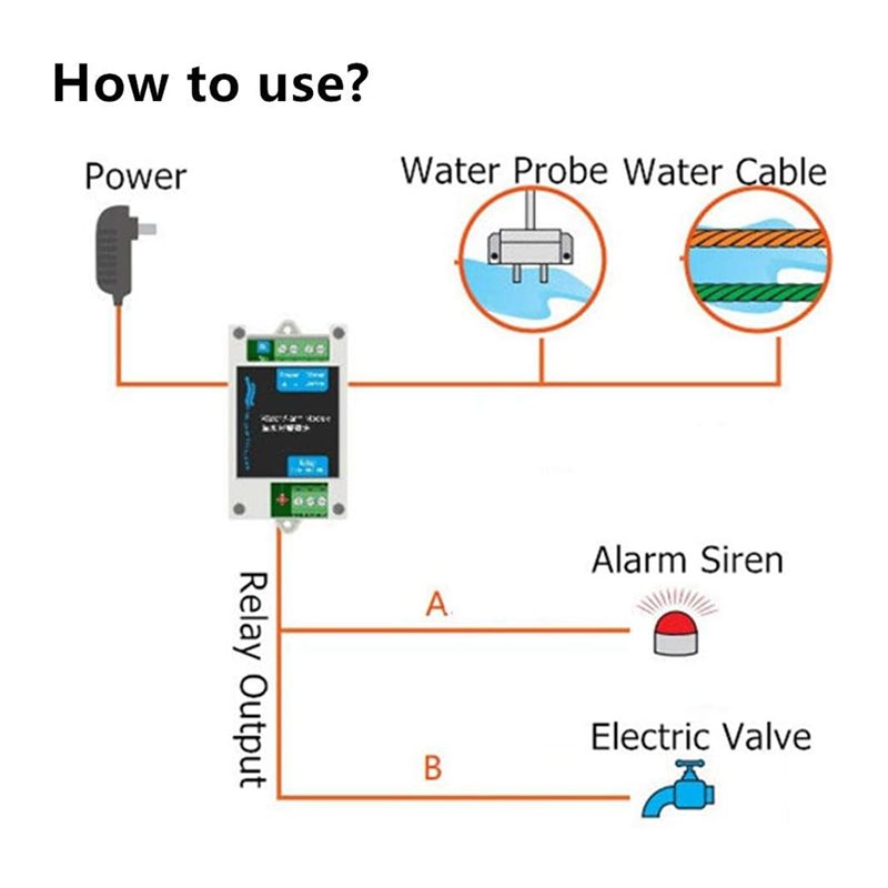 [جديد! A25P] كاشف تسرب المياه  - مراجعة Water Leak Detector Wired وسعره