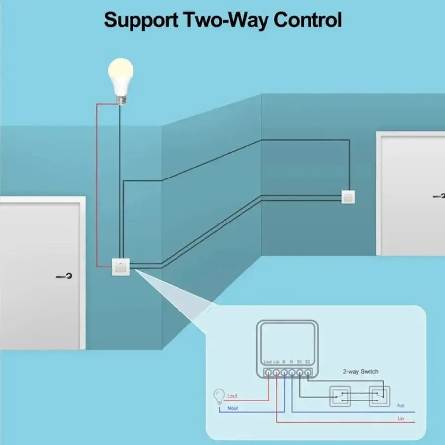 جهاز استقبال ذكي صغير RF433MHz - مراجعة Home Automation Systems Diy وسعره