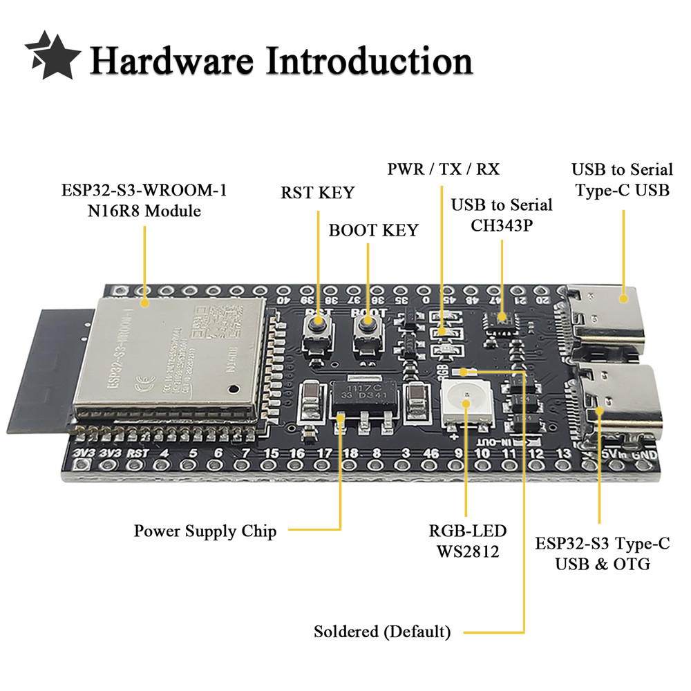 لوحة تطوير ESP32 S3 N16R8 مع و - مراجعة Home Automation Diy Kit وسعره