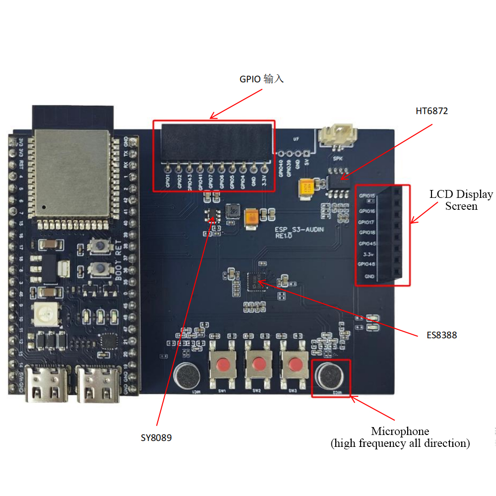 لوحة تطوير ESP32 S3 N16R8 مع و - مراجعة Home Automation Diy Kit وسعره