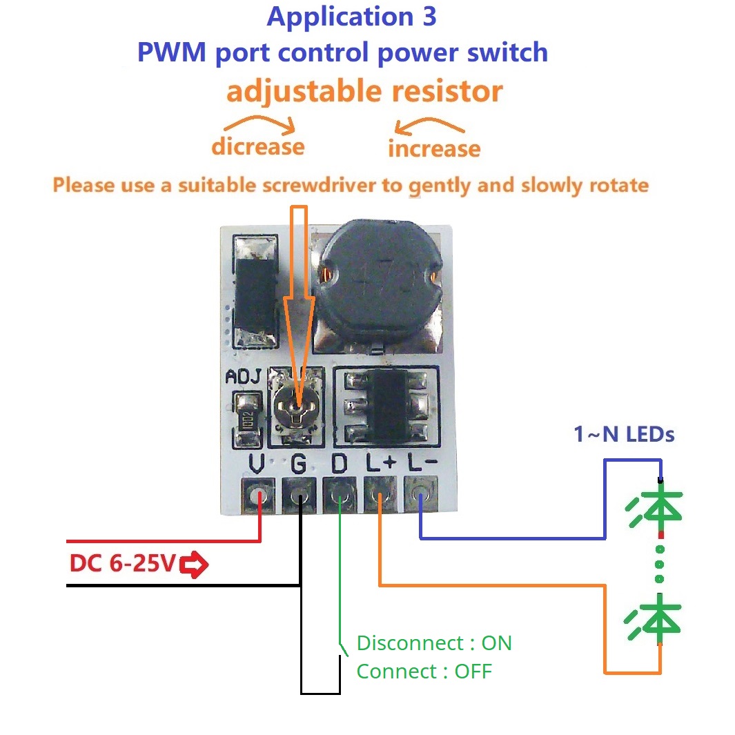 وحدة تشغيل PWM قابلة للتعديل ل - مراجعة Home Automation Arduino وسعره