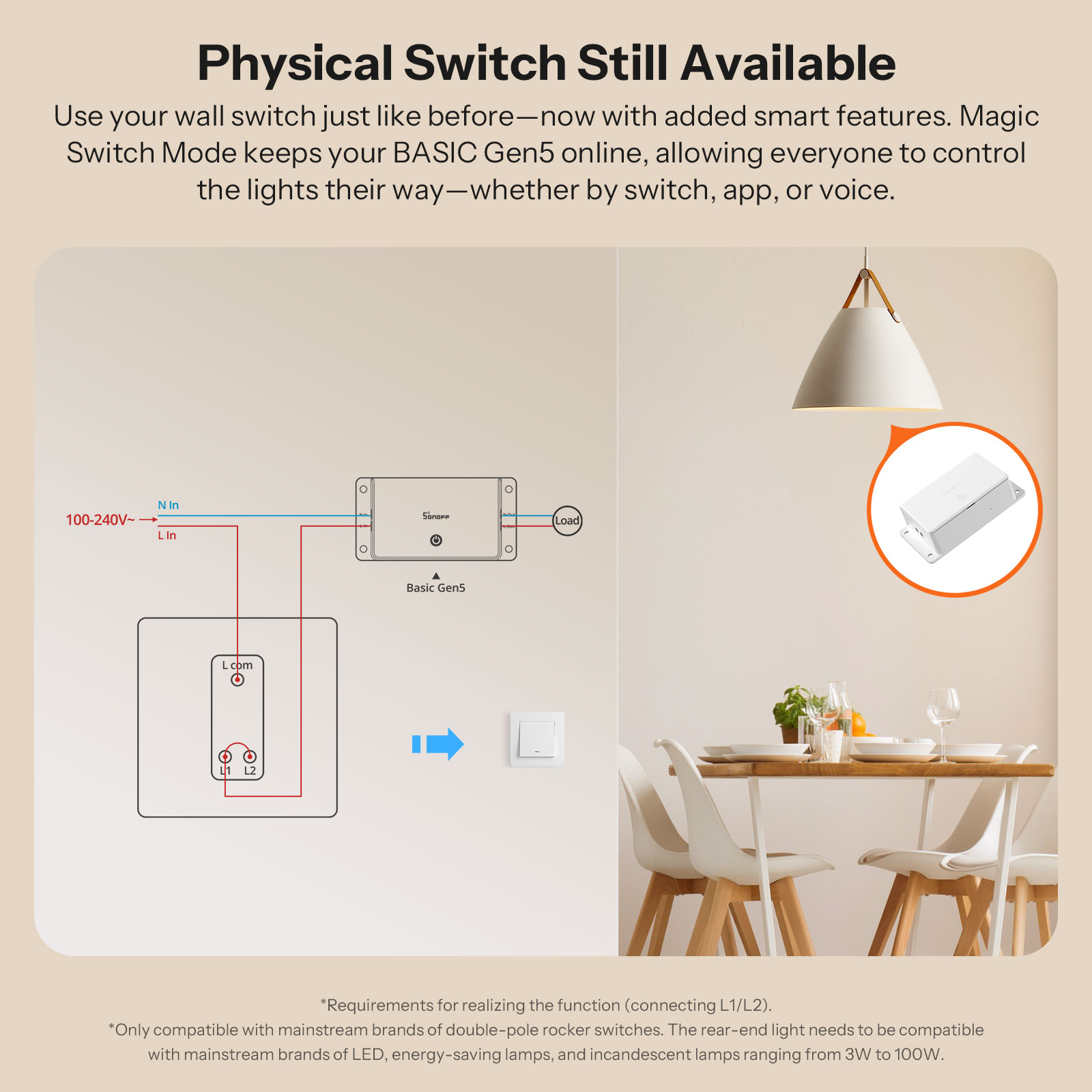 SONOFF BASIC-1GS Matter Over W - مراجعة Sonoff Basic Switch وسعره