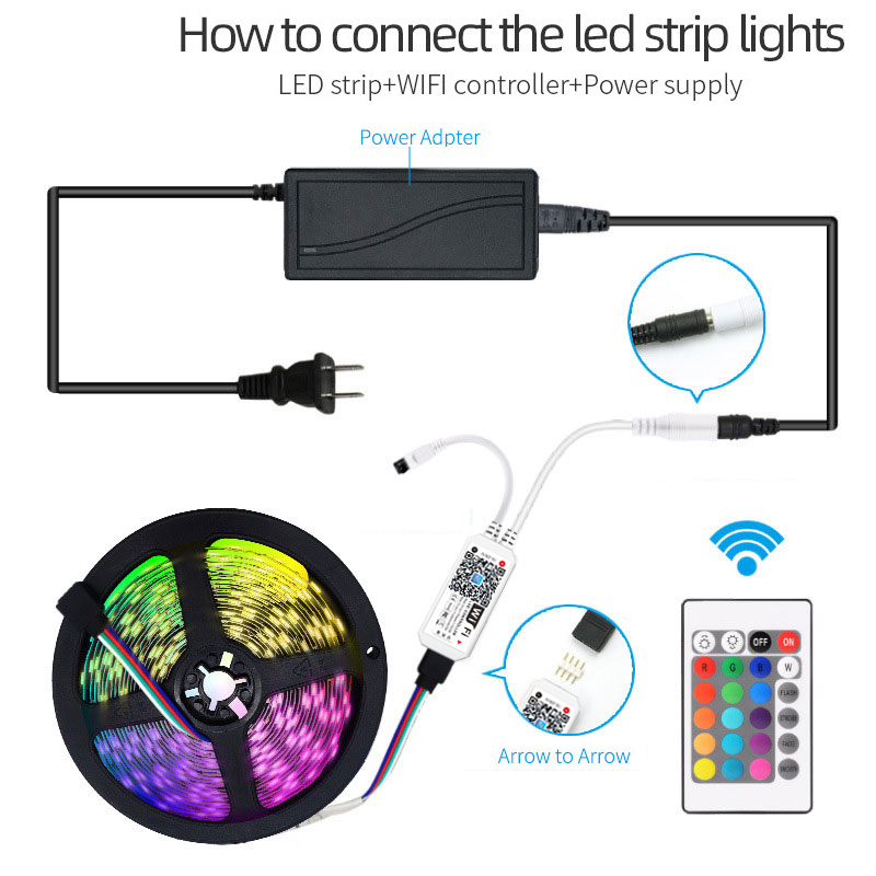 شريط إضاءة LED ذكي 5م/10م 5050 - مراجعة Smart Home Automation Diy وسعره
