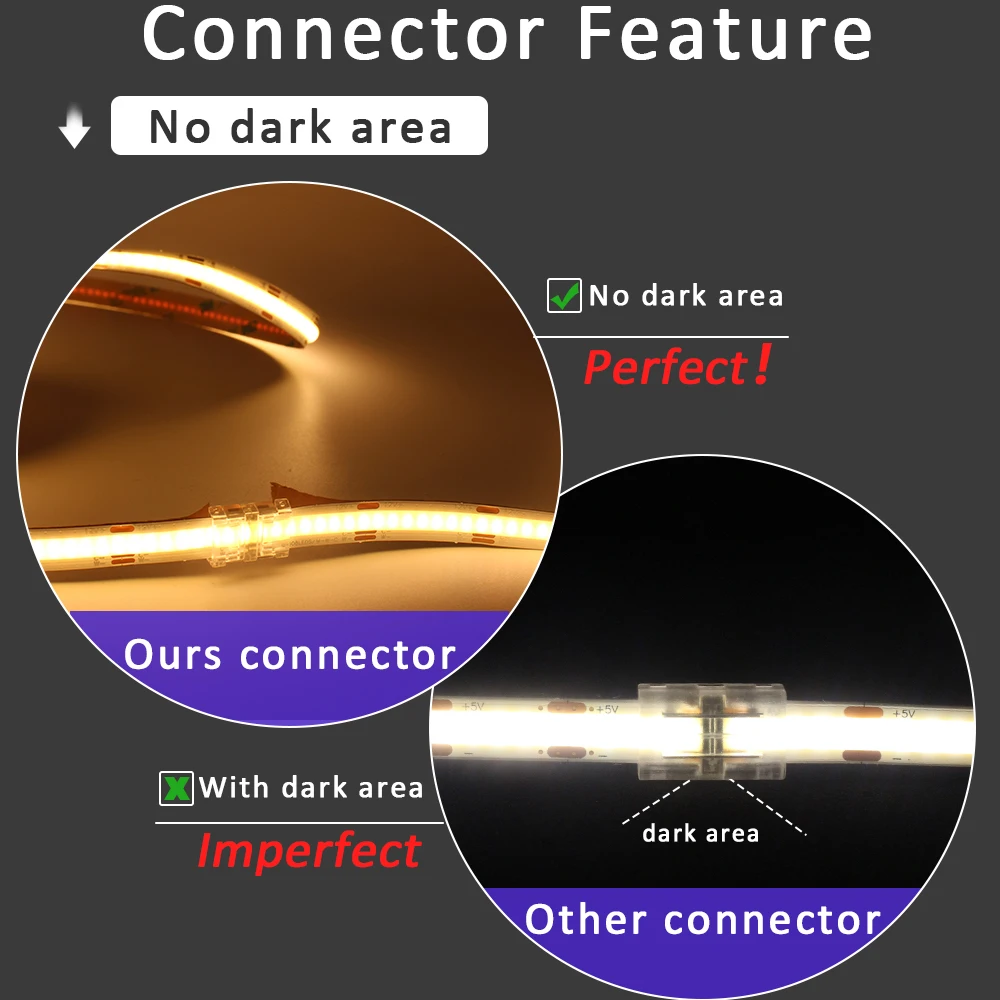 5 قطعة LED موصل الشريط COB SMD - مراجعة Rgb Led Matrix 8X8 وسعره