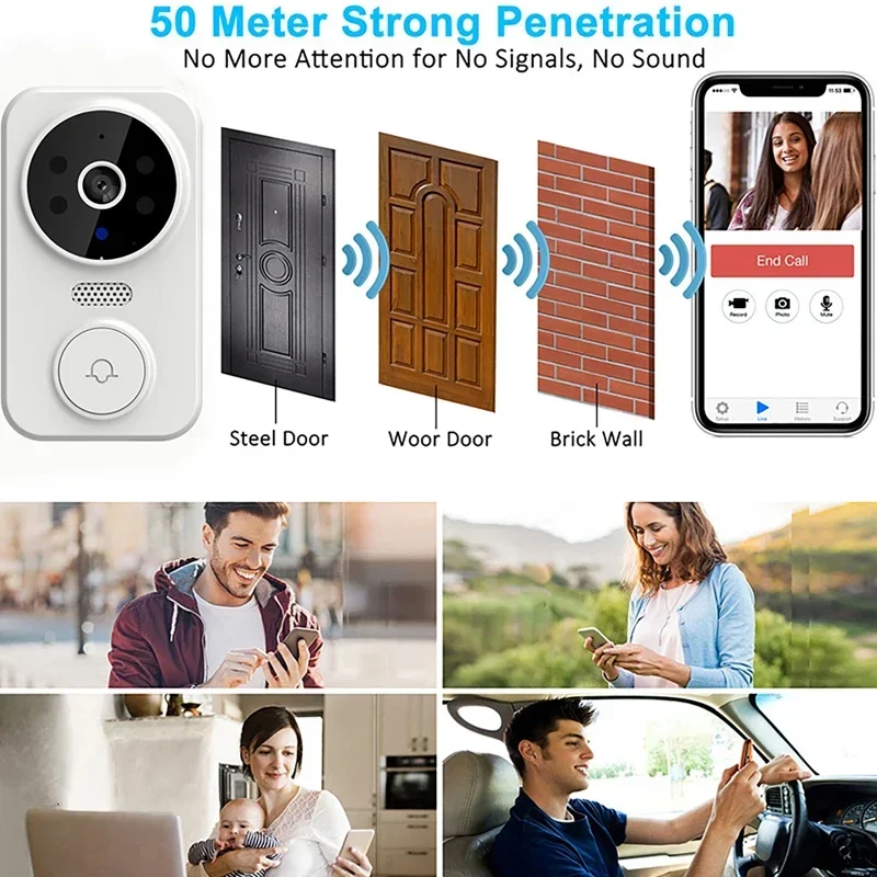 واي فاي اللاسلكية البصرية جرس  - مراجعة Smart Doorbell Wired وسعره