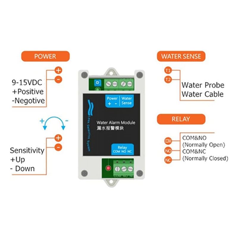 AS95-12V وحدة إنذار تسرب الميا - مراجعة Water Leak Detector Wired وسعره