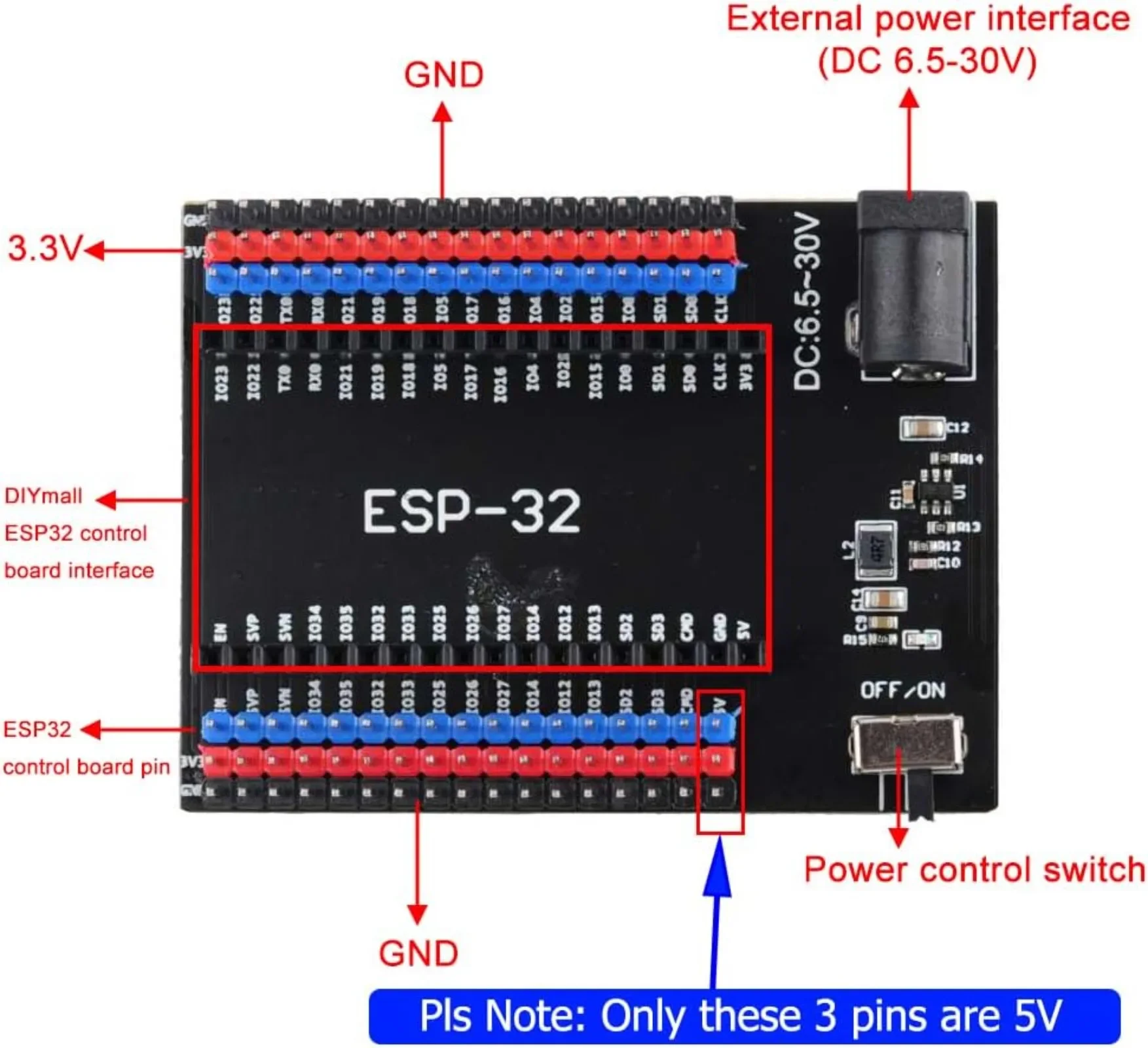 لوحة تطوير DEVIT V1 ESP32-32،  - مراجعة Home Automation Arduino وسعره