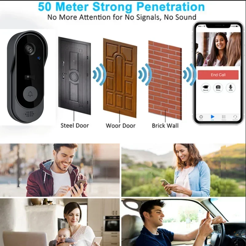 كاميرا جرس باب لاسلكية عالية ا - مراجعة Smart Doorbell Wired وسعره