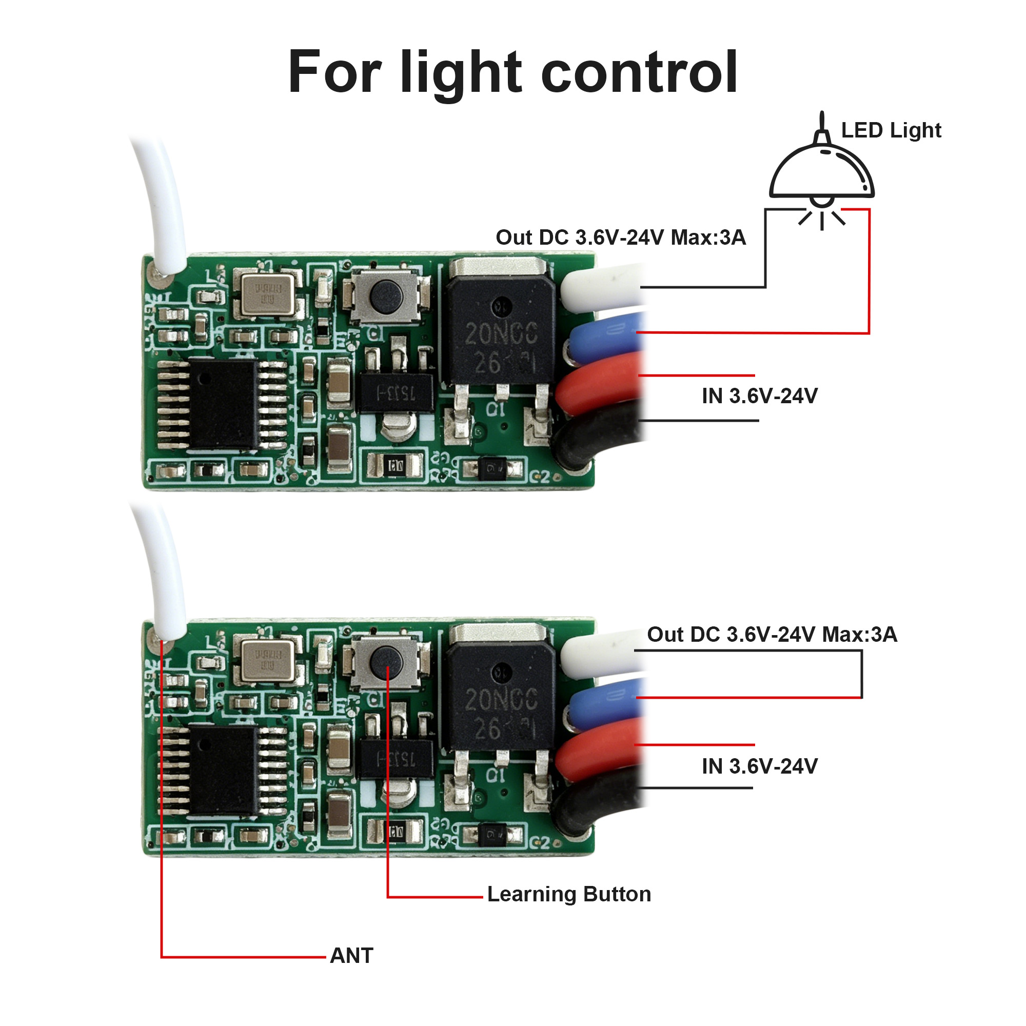 وحدة استقبال لاسلكية للتحكم عن - مراجعة Diy Home Automation Controller وسعره
