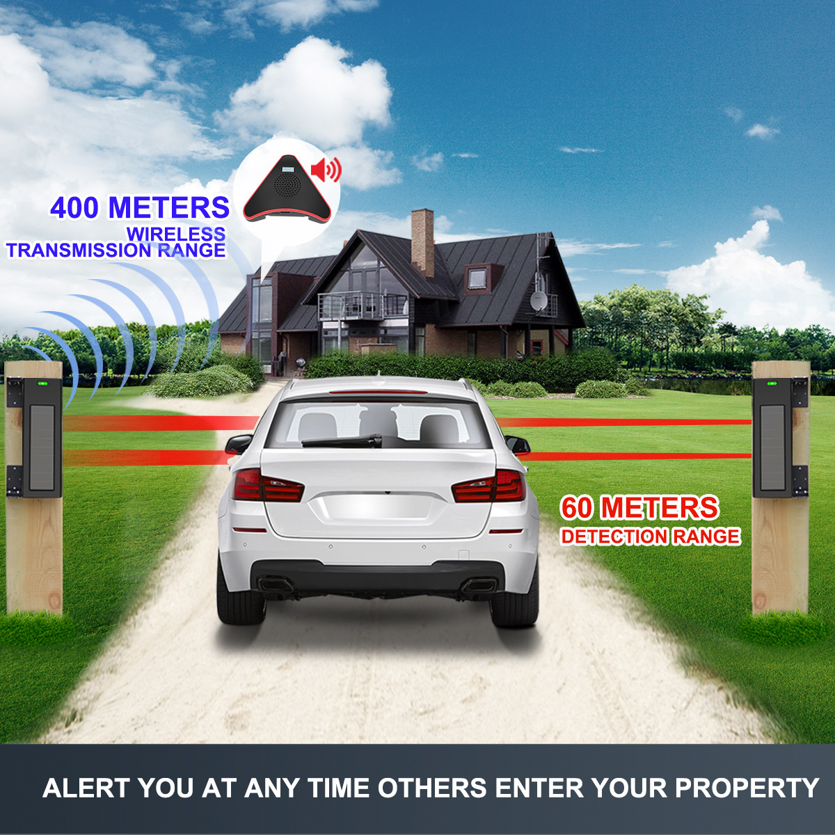 نظام إنذار للممرات يعمل بالطاق - مراجعة Home Automation System Diy وسعره