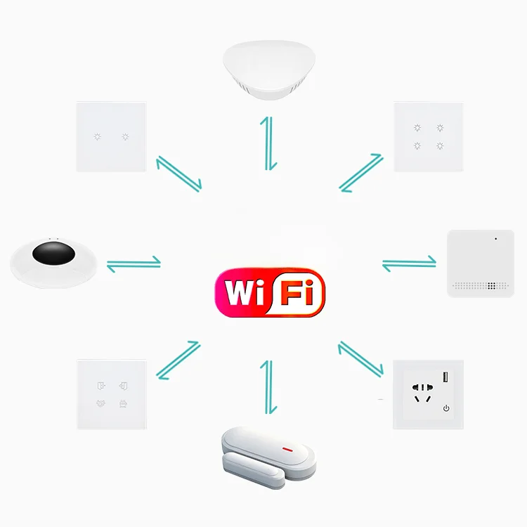 مجموعة أدوات المنزل الذكي للتح - مراجعة Home Automation Diy Kit وسعره