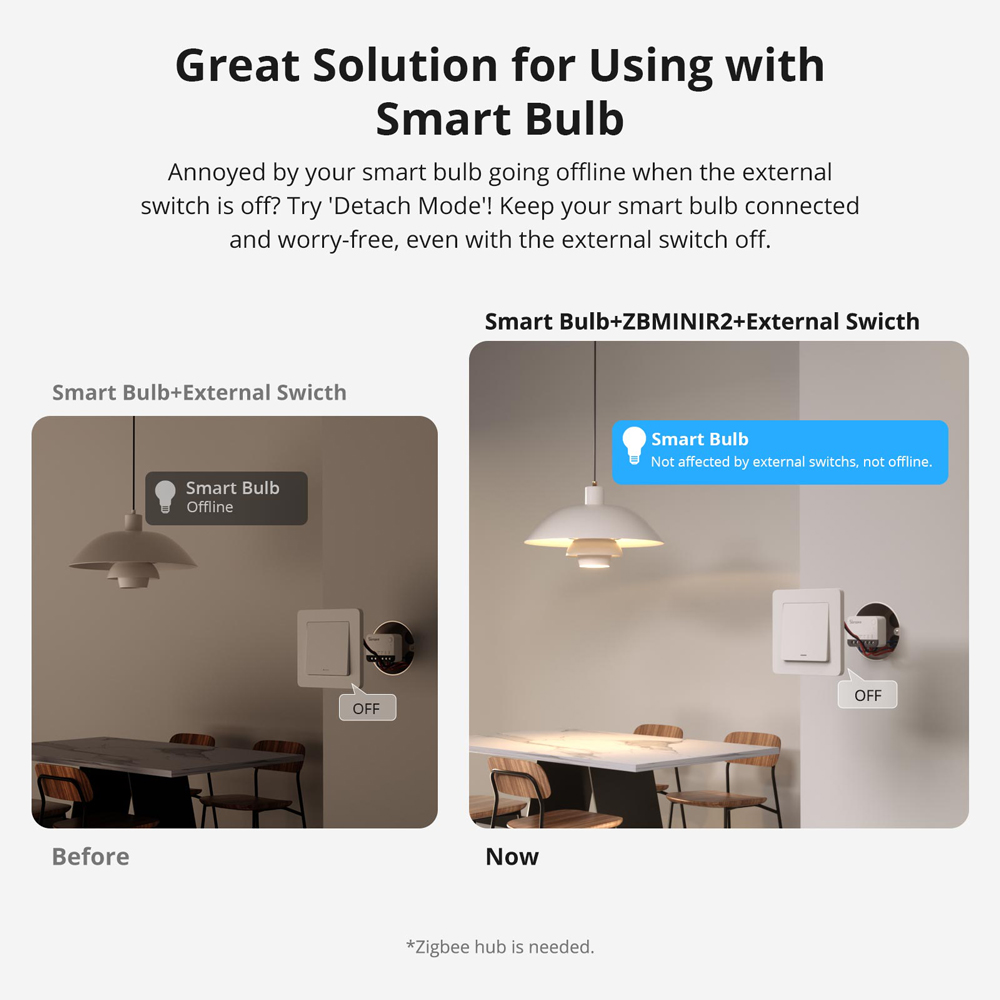 SONOFF ZBMINIR2 المتطرفة زيجبي - مراجعة Sonoff Basic Switch وسعره
