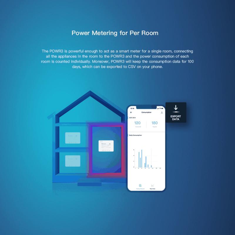 SONOFF POW POWR3/Powr316/POWR3 - مراجعة Sonoff Basic Switch وسعره