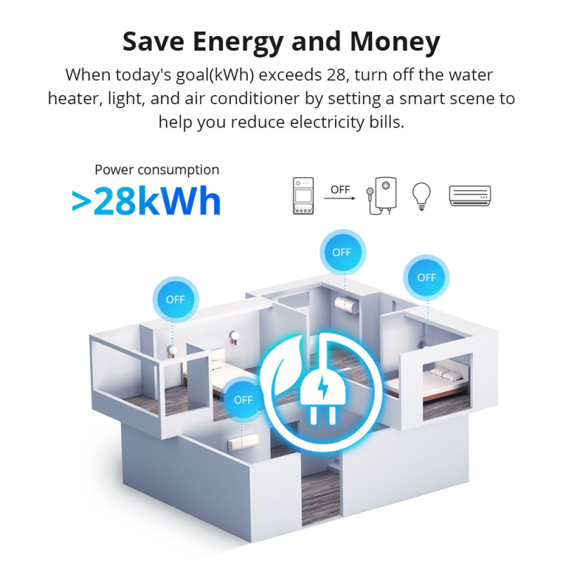 مفتاح طاقة ذكي لاسلكي SONOFF P - مراجعة Sonoff Basic Switch وسعره