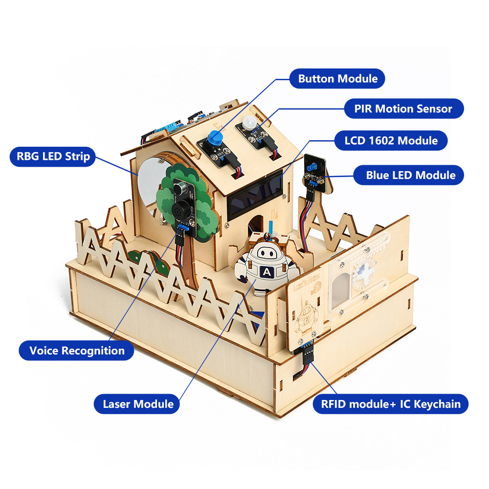 طقم المنزل الذكي لاردوينو ، بد - مراجعة Home Automation Diy Kit وسعره