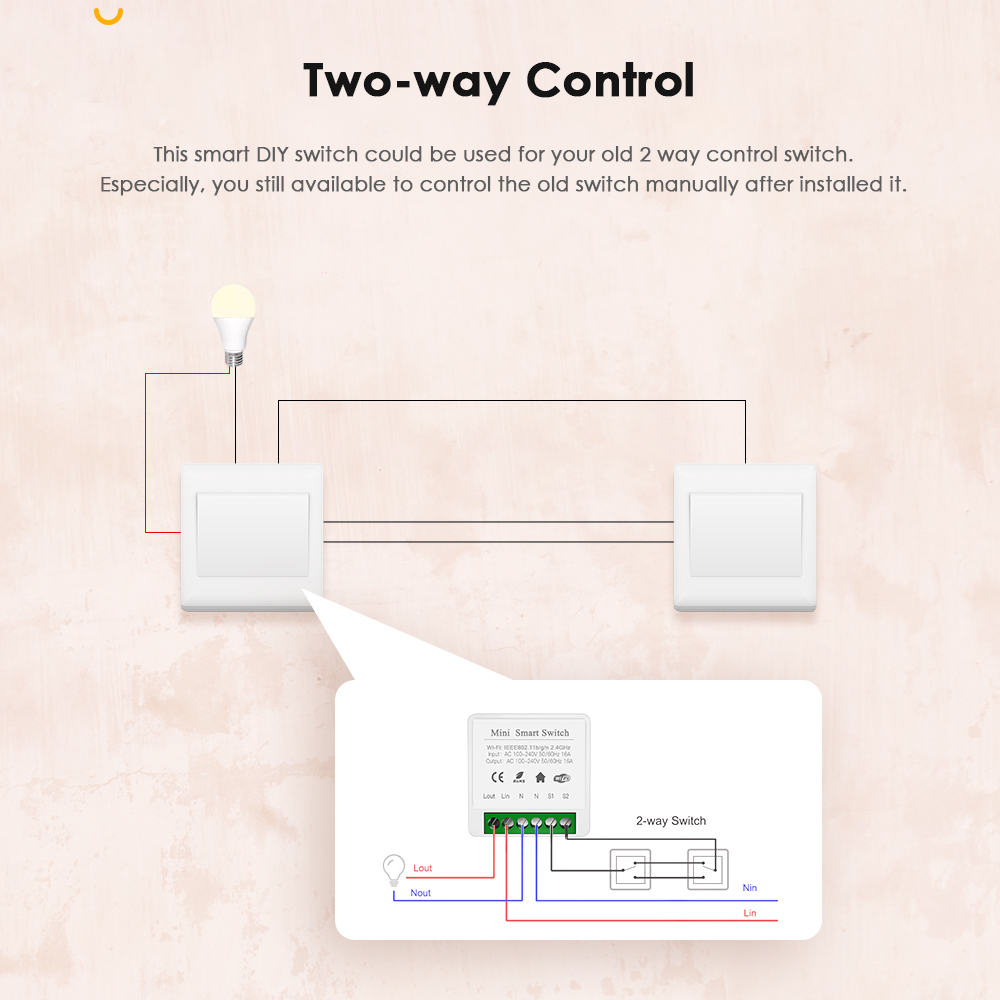 IHSENO Tuya Zigbee 3.0 لتقوم ب - مراجعة Diy Home Automation Controller وسعره