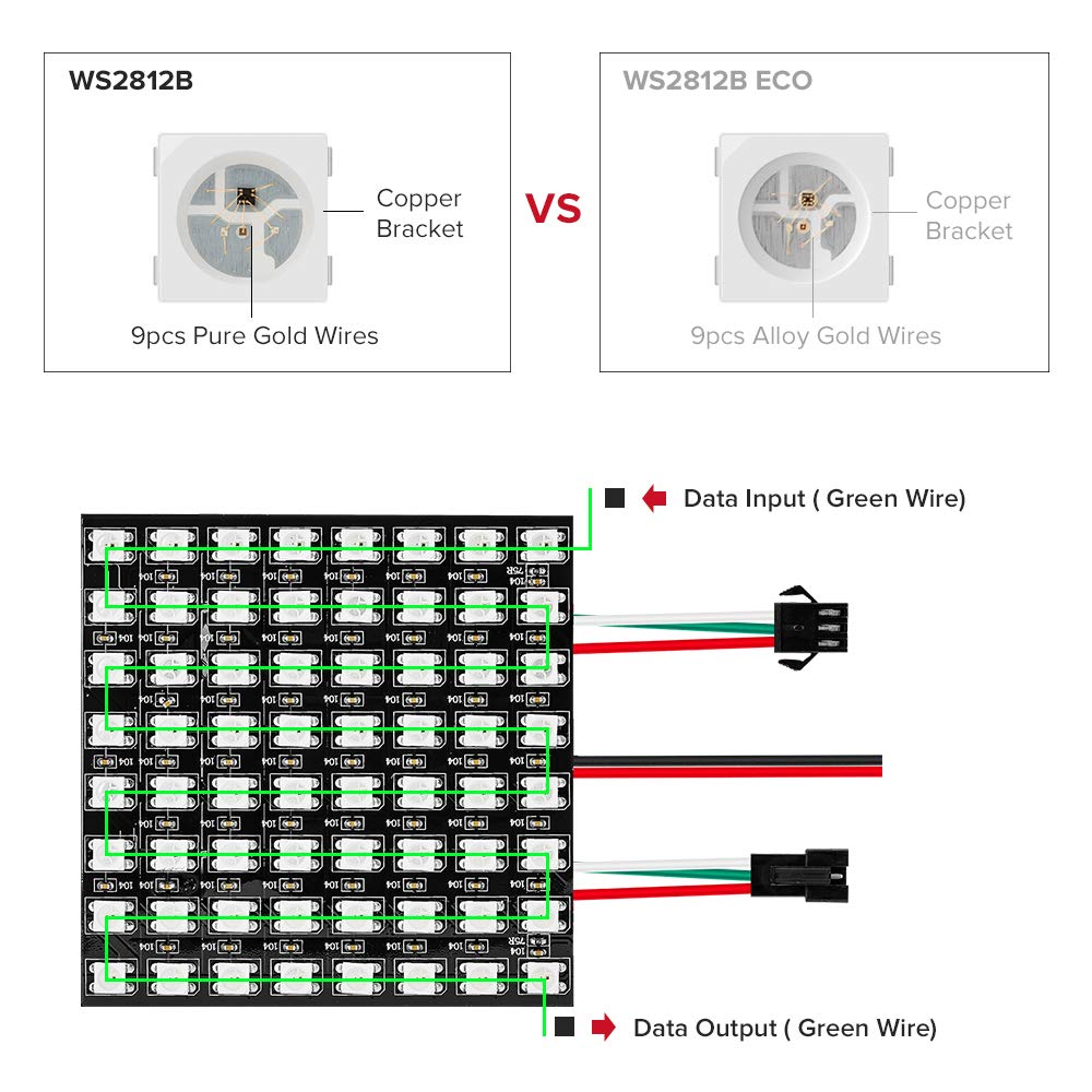 WS2812 LED 5050 RGB 8x8 64 بت  - مراجعة Rgb Led Matrix 8X8 وسعره